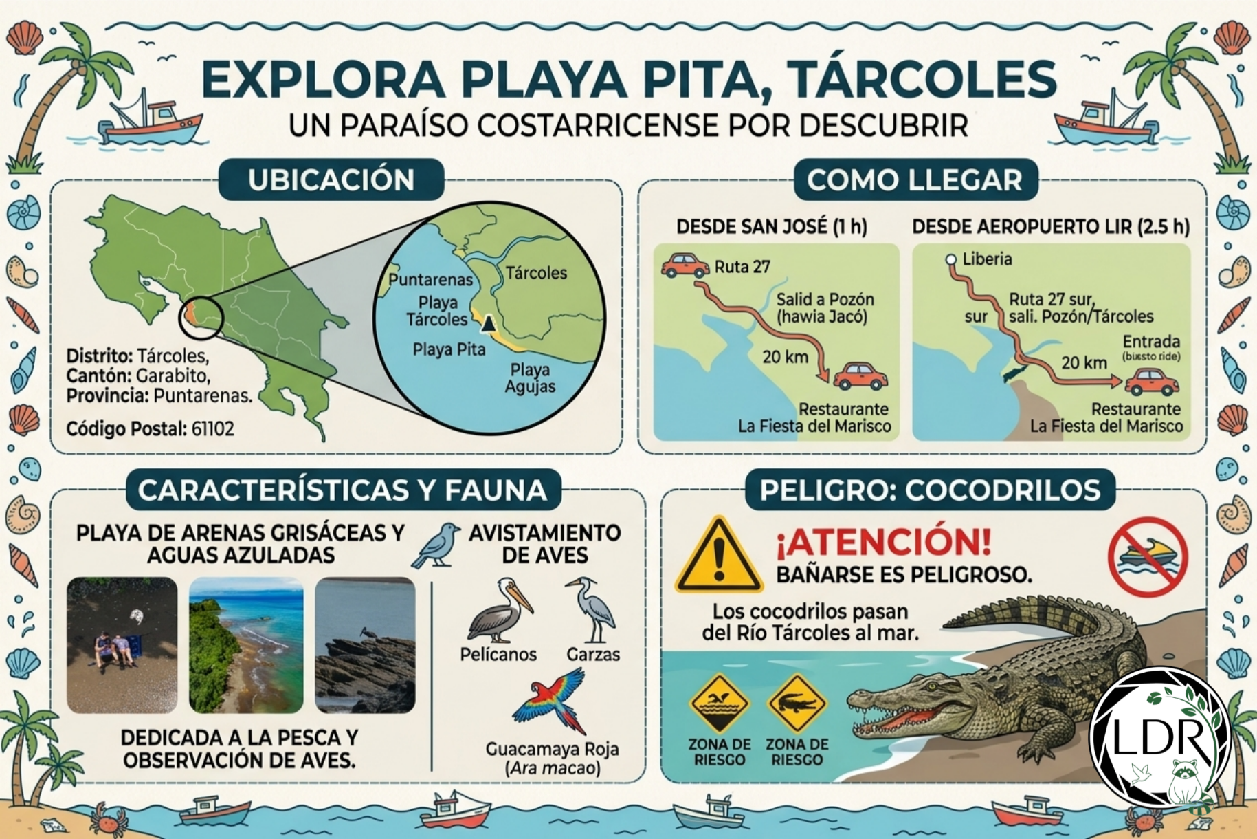 Playa Pita Tárcoles